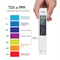 Digital Water Quality Tester Temperature Meter for Accurate Water Purity Measurement