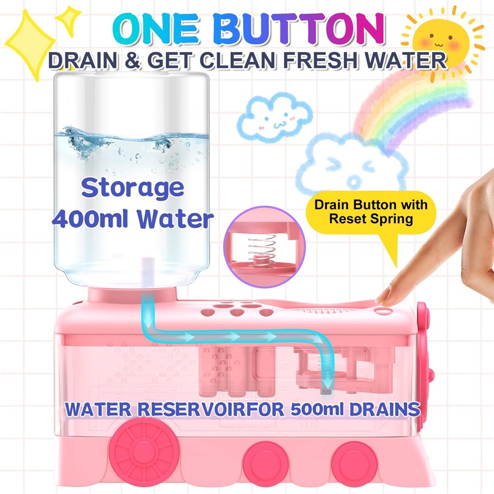 Painting Supplies Set With Brush Holder And Palette For Artists 2