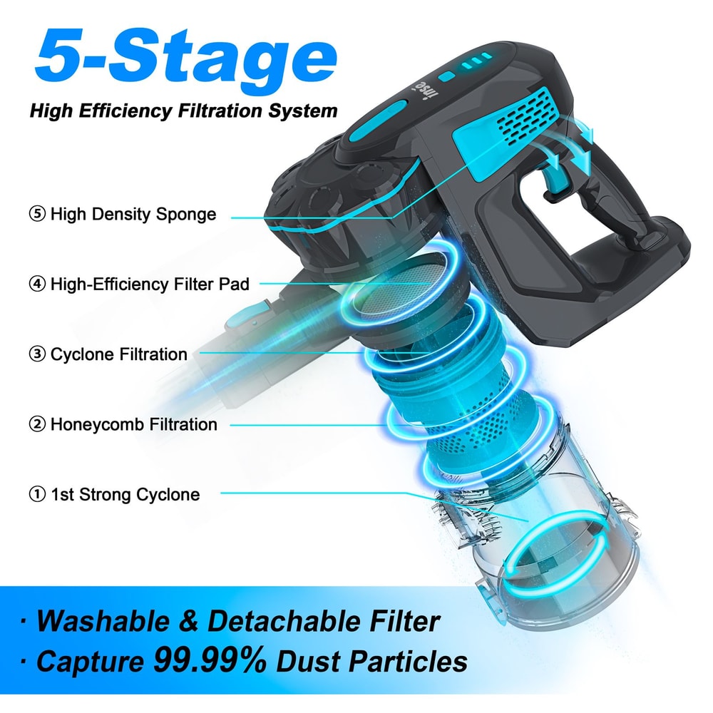 Cordless Stick Vacuum for Household Cleaning - Portable, Long Runtime Vacuum Cleaner