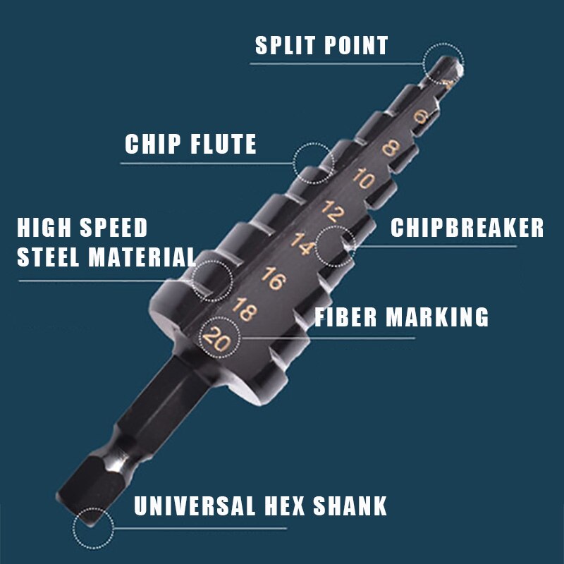 HSS Step Drill Bit Set Nitride Black Hex, Precision Core Cutter for Metal & Wood