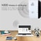 Wireless WiFi Extender WiFi Repeater Amplifier For Home Office Boost 2