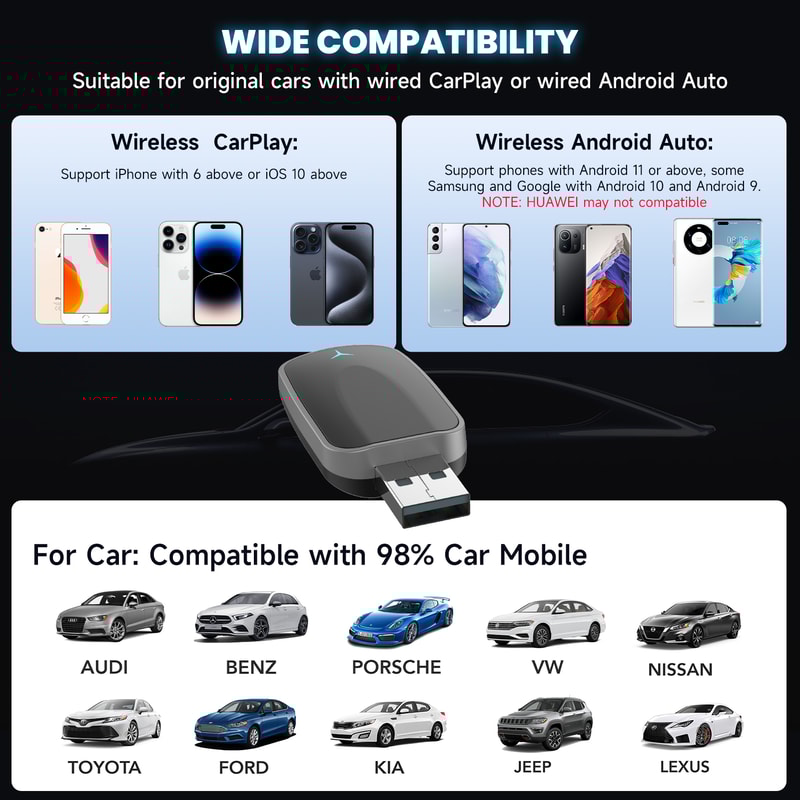 Wireless CarPlay & Android Auto Adapter Plug & Play for Seamless Connectivity