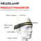 Induction Headlamp COB LED Sensor Head Lamp USB Rechargeable With Multiple Lighting Modes 1