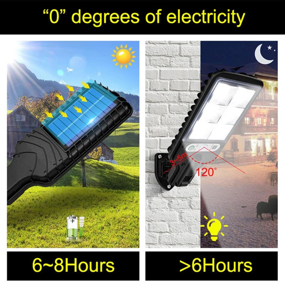 Solar Outdoor LED Courtyard Wall Lamp Human Body Induction Garden Terrace Garage Door Street Ligh 2