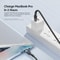Essager USBC PD Fast Charging Cable For MacBook Samsung Xiaomi Type C USB Charger Wire 0