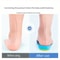 Kids Orthotic Insoles for Flat Feet & Arch Support | Cushioned Comfort for Active Kids