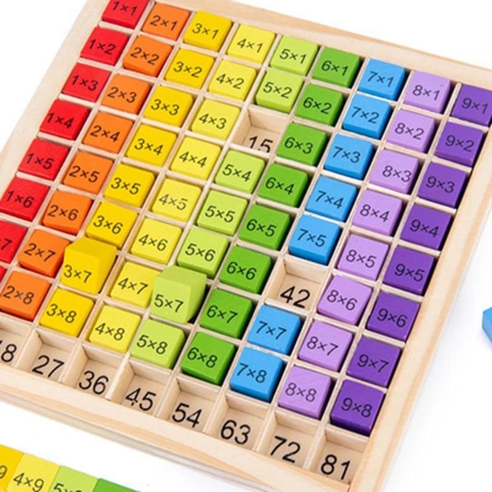 Montessori Educational Wooden Math Toys for Kids – Multiplication Table & Arithmetic Teaching Aid