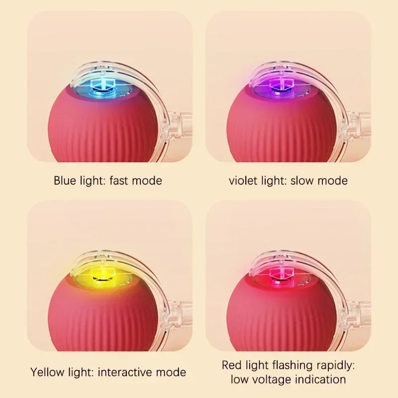 Interactive Pet Toy Rechargeable Ball for Dogs & Cats Electric Rolling Tail Ball with Automatic Movement