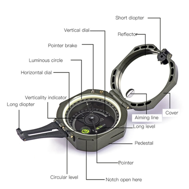 Professional Outdoor Geological Compass Waterproof, High Accuracy & Fluorescent for Adventures & Field Use