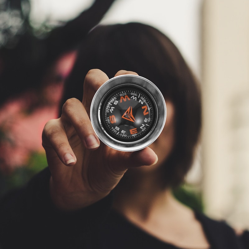 Vintage Car Compass Dash Mount Navigation Accessory for Boat, Truck, RV ABS Acrylic Sphere Shaped Automotive