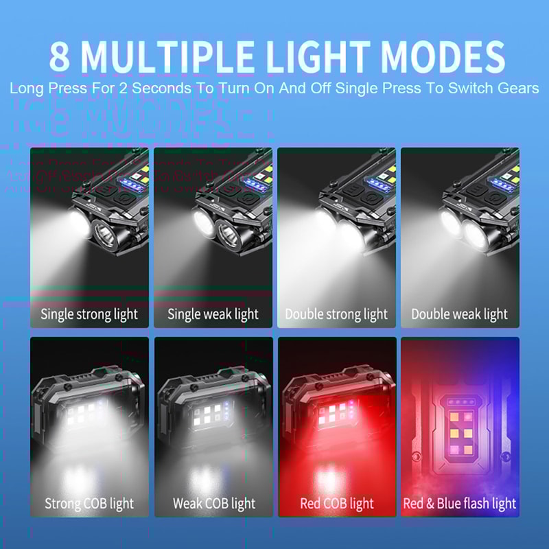 Portable Tactical Flashlight Mini LED Light with Hook Loop Plate for Hiking, Camping, and Safety Use