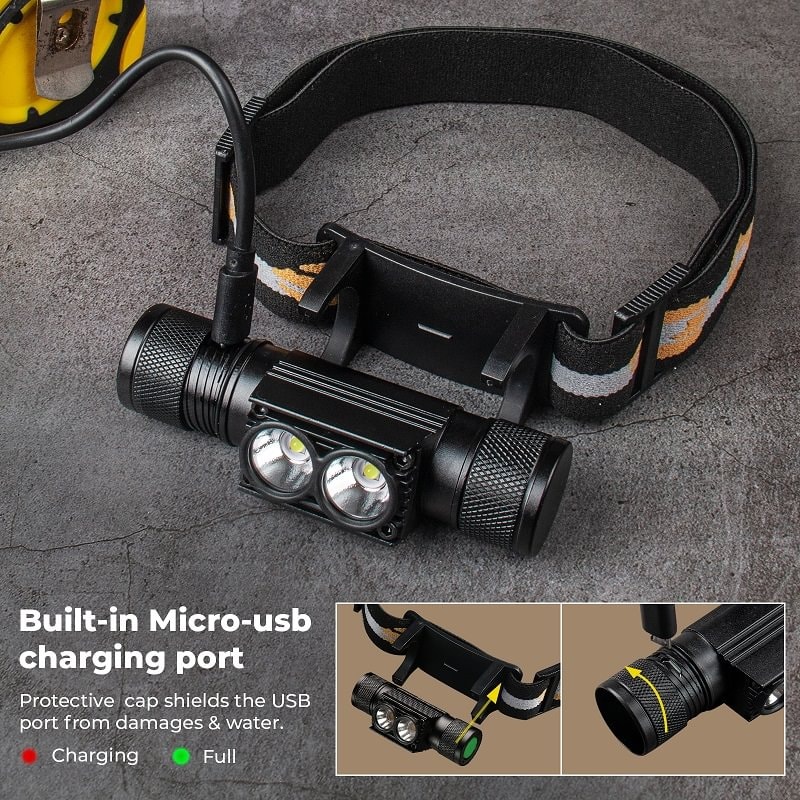 USB Rechargeable Powerful LED Headlamp With High Lumens 2
