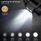 USB Rechargeable Powerful LED Headlamp With High Lumens 3
