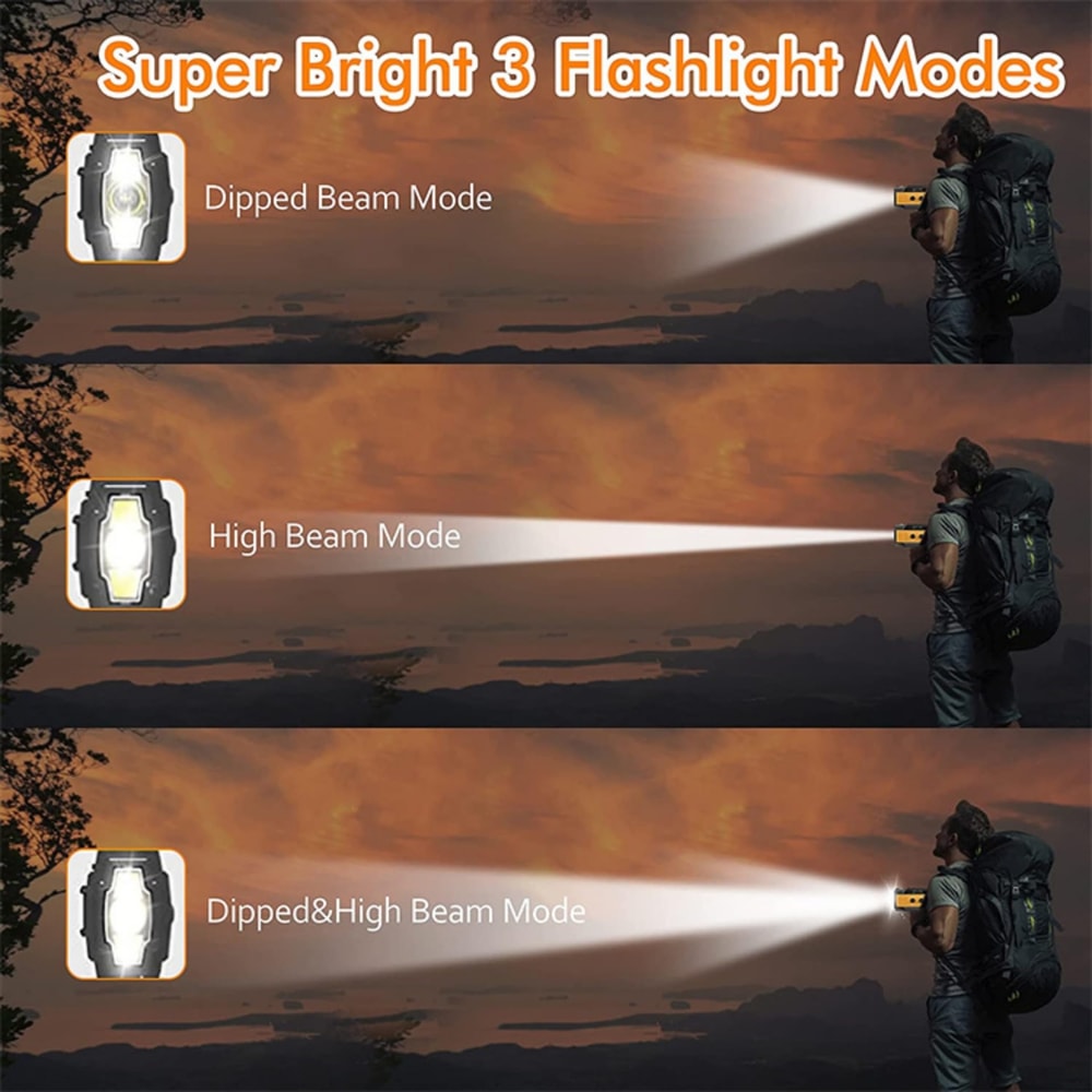 Hand Crank Solar Charging Power Bank With LED Flashlight SOS Alarm 2