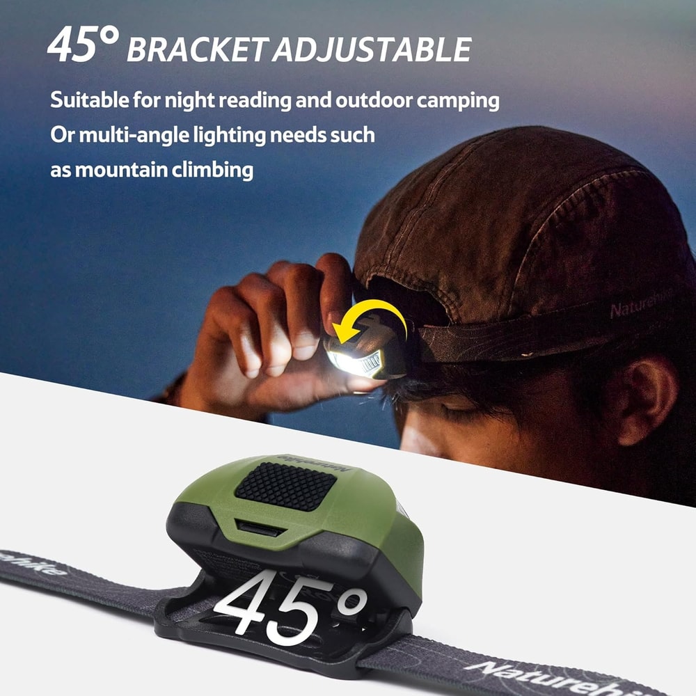 Portable Waterproof Flashlight SOS Emergency Light For Night Fishing Camping Headlight 2