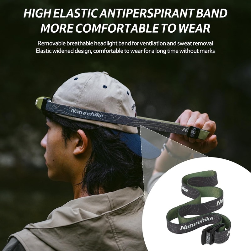 Portable Waterproof Flashlight SOS Emergency Light For Night Fishing Camping Headlight 5