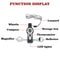 Multifunction Survival Whistle Tool with LED Light Compass Thermometer for Camping Hiking Safety