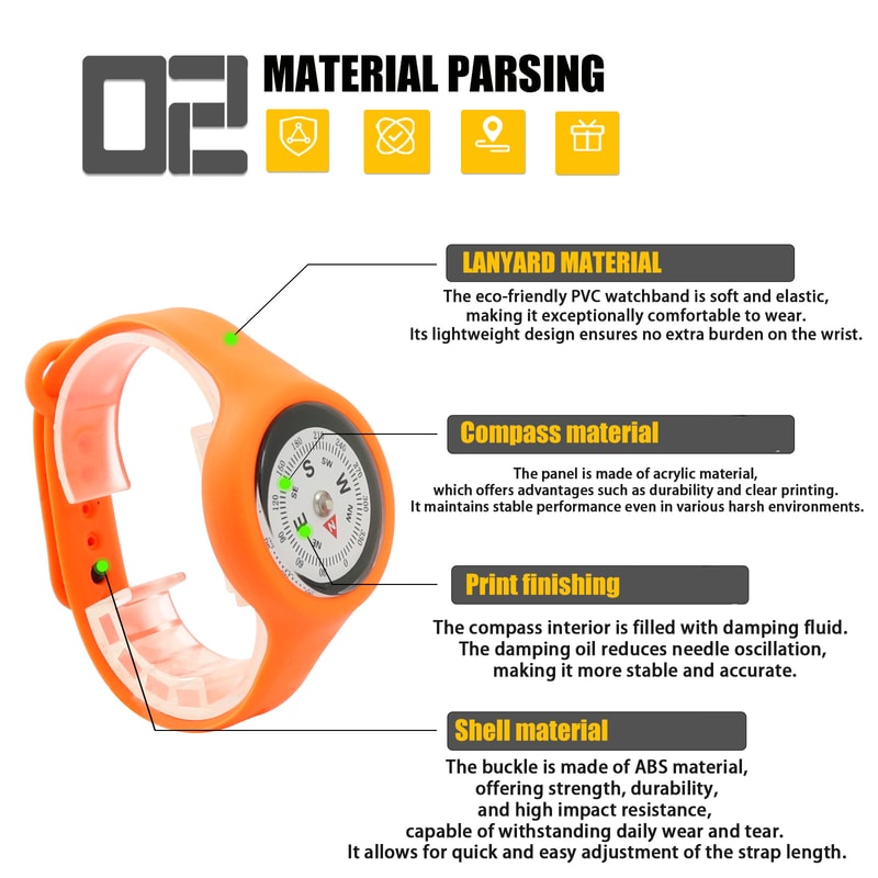 Survival Wrist Compass Watch Band Outdoor Navigation Tool for Hiking and Camping