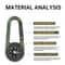 Mini Survival Compass Thermometer Keychain for Hiking and Camping Gear