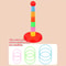 Kids Ring Toss Game Tower Set Interactive Family Game Toy For Indoor Outdoor Fun 5