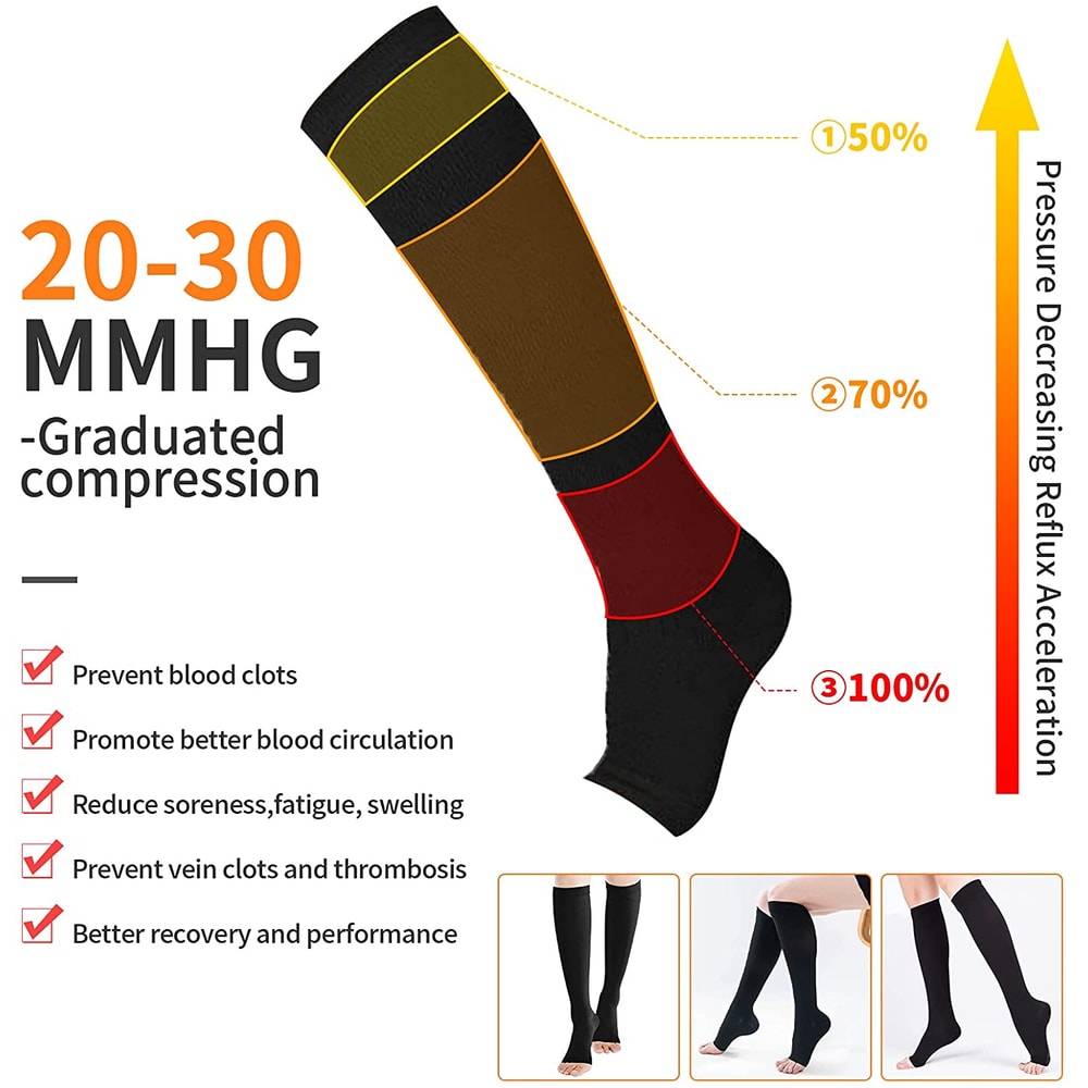 Medical Toeless Compression Socks For Circulation And Varicose Vein Support 5
