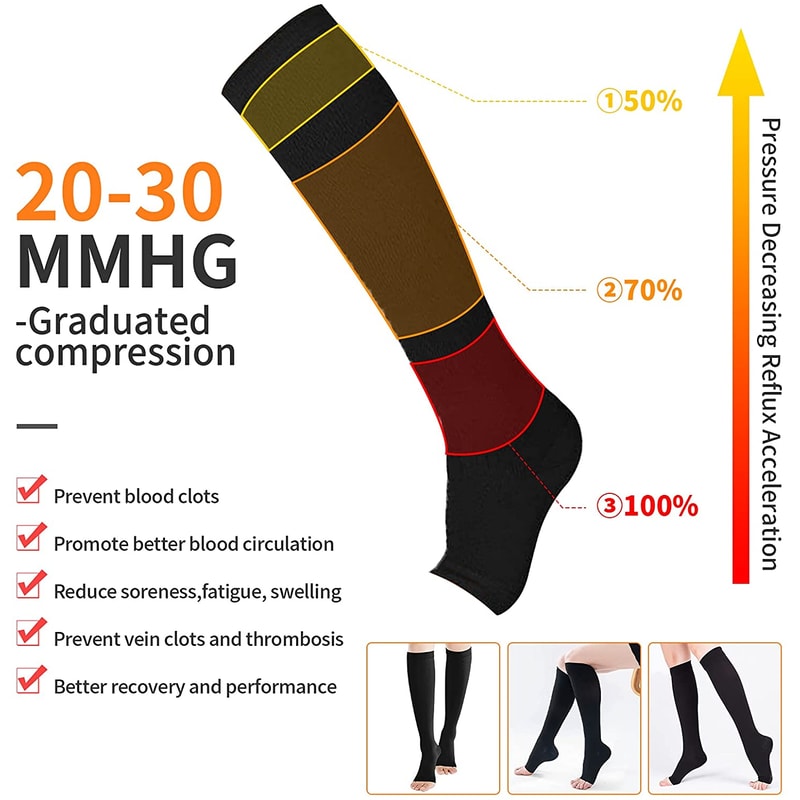 Medical Toeless Compression Socks For Circulation And Varicose Vein Support 5