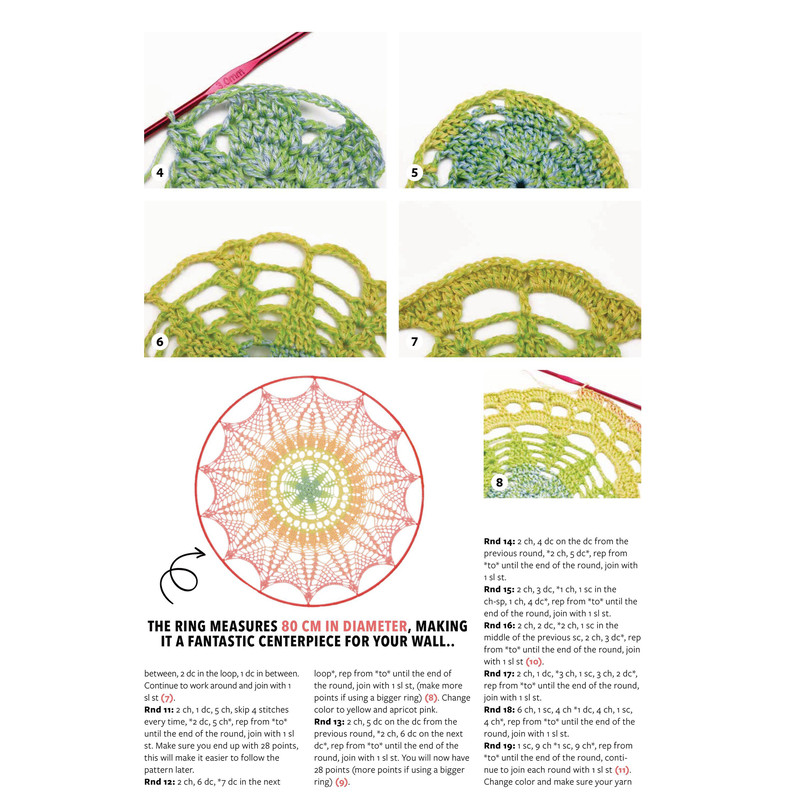 Fun Crochet Magazine 2021-05-03-3.jpg