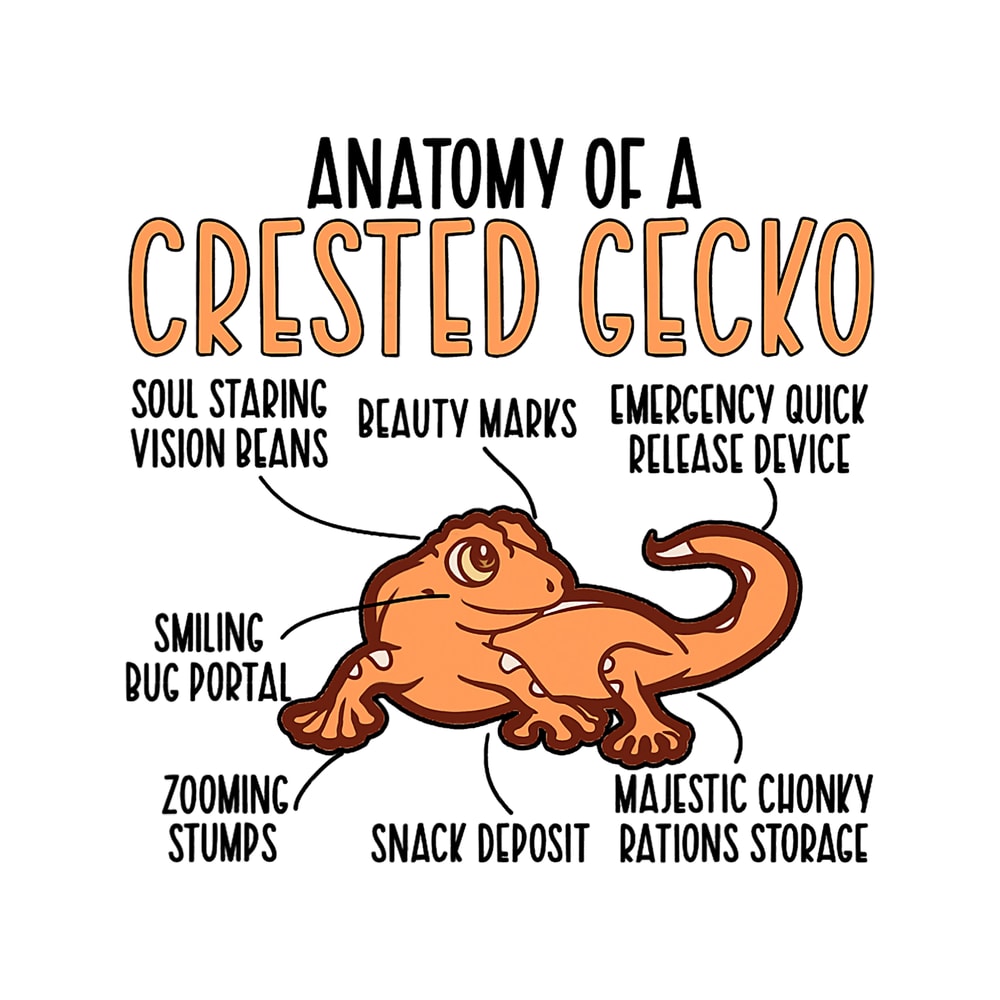 Gecko Lover Anatomy Of A Crested Gecko Owner Crestie Lover.png