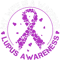 Lupus Warrior My Wife Is A Warrior Lupus Awareness Costume Ribbon.png
