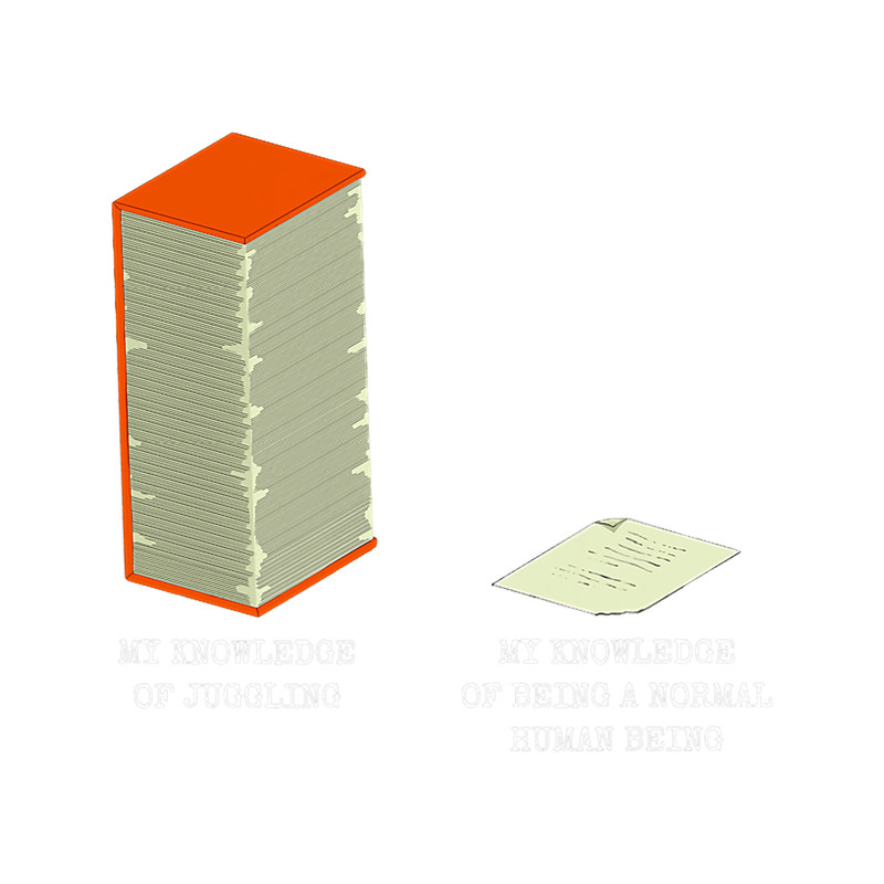 Jongleur Toss Juggling Knowledge Meme Funny Juggle.png