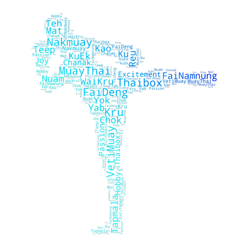 Thaiboxer Thaiboxing Mens Thai Box Muay Thai.png