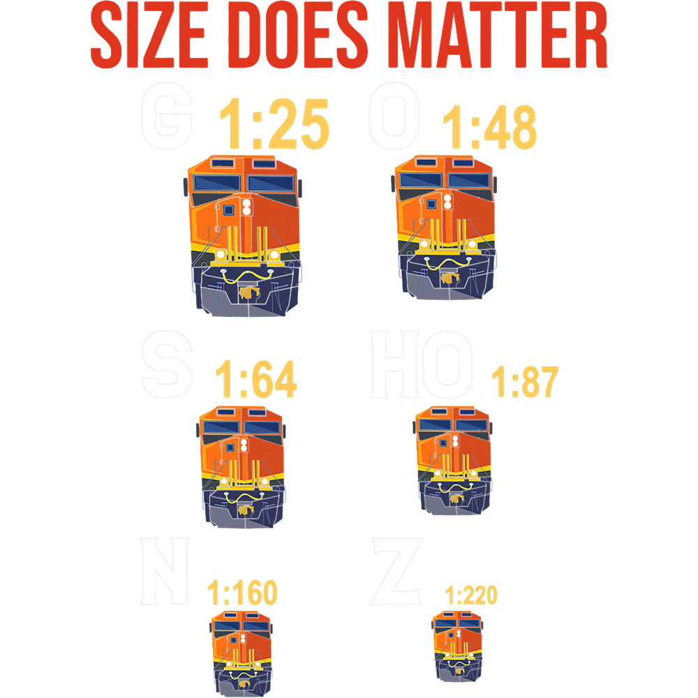 Size Does Matter Model Train Diesel Locomotive Collector.png