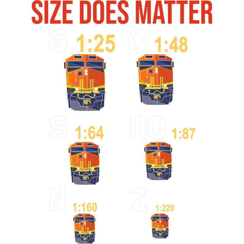 Size Does Matter Model Train Diesel Locomotive Collector.png