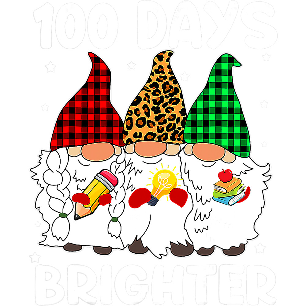 Teacher Job 100 Days Brighter Gnomes Student Teacher 100th Day Of School.png