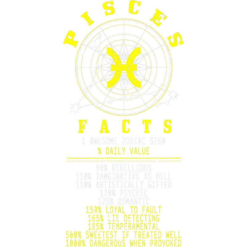 Pisces Facts Zodiac Sign Birthday Horoscope Astrology.png