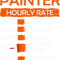 Painter Hourly Rate Funny For Men Labor Rates Handyman.png