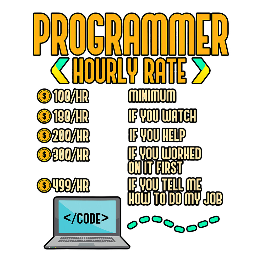 Programmer Hourly Rate Software Development Coder.png
