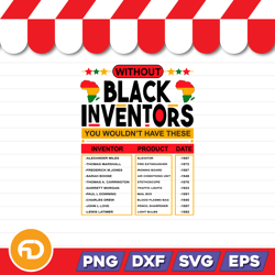 Black Inventors You Wouldn't Have These SVG, PNG, EPS, DXF Digital Download