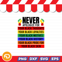 Never Apologize SVG, PNG, EPS, DXF Digital Download