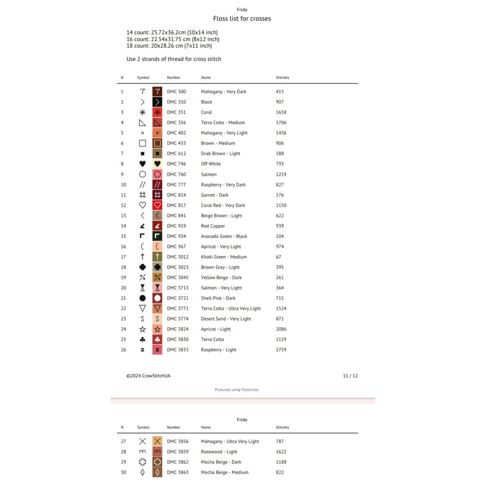 Counted Cross Stitch Pattern PDF Frida Easy XStitch Chart 1