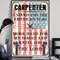 American Carpenters' Gift Vertical Poster.jpg