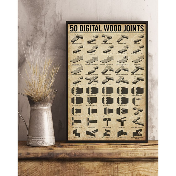 Carpenter 50 Digital Wood Joints Vertical Poster1.jpg