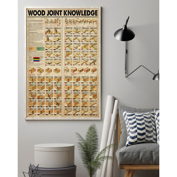 Carpenter Wood Joint Knowledge Vertical Poster.jpg