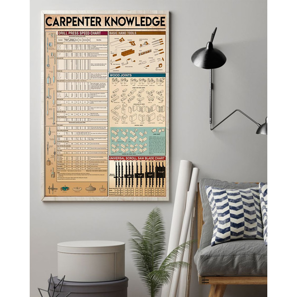 Carpenter Knowledge Vertical Poster1.jpg
