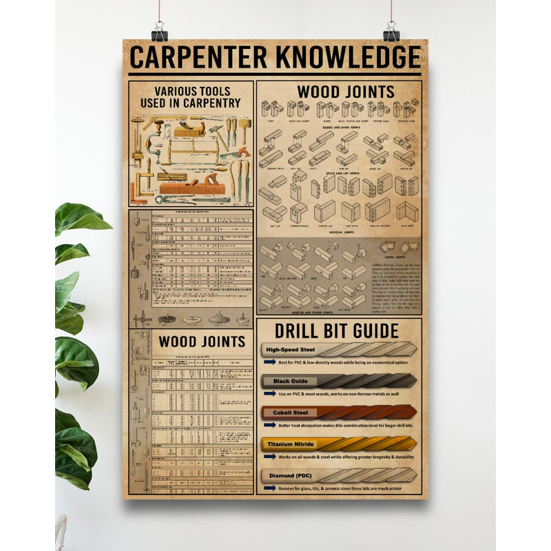 Carpenter Knowledge Vertical Poster2.jpg