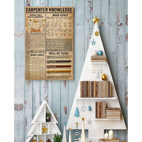 Carpenter Knowledge Vertical Poster3.jpg