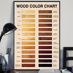 Carpenter Wood Color Chart Vertical, Carpenter Poster, Gift For Him, Poster Decor, Poster Gift For Home, Carpenter Gifts