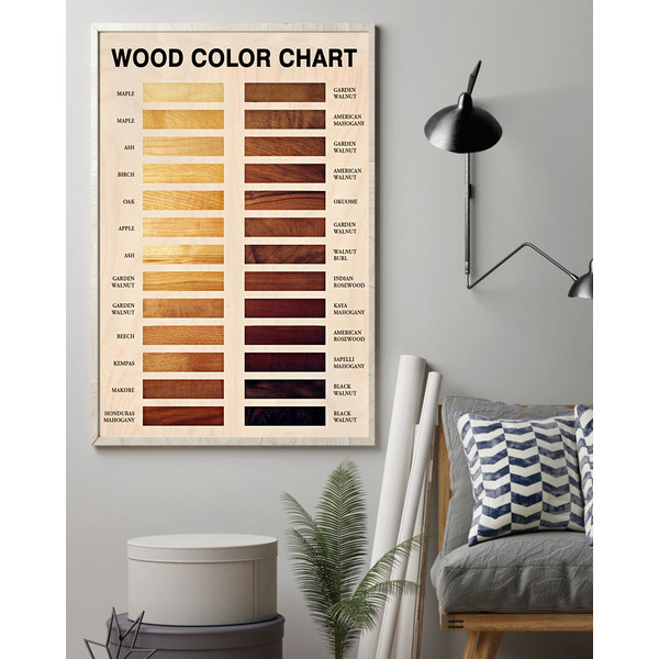 Carpenter Wood Color Chart Vertical Poster1.jpg