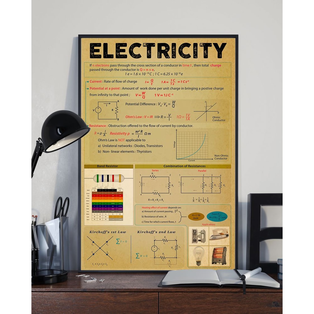 Electrician Electricity Vertical Poster1.jpg