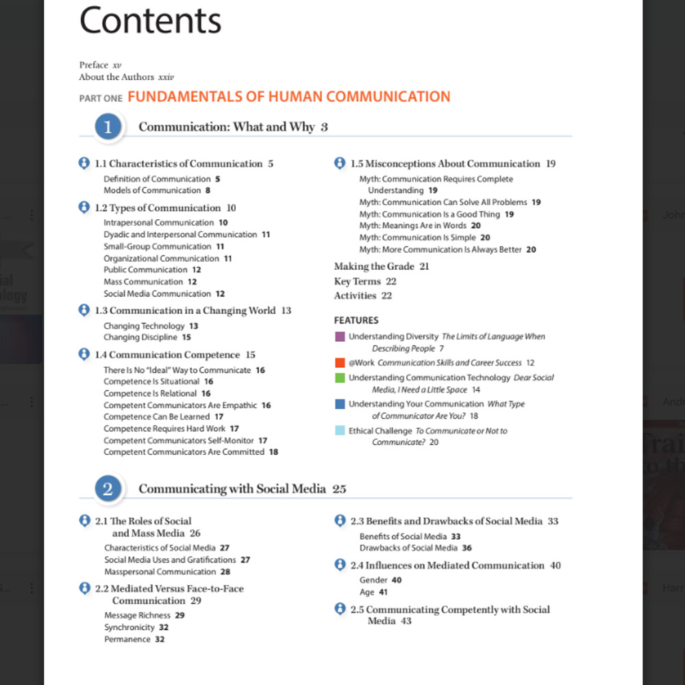 Understanding Human Communication 14th Edition2.png